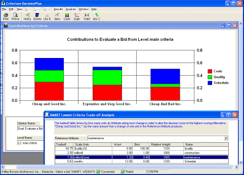 analytics screens